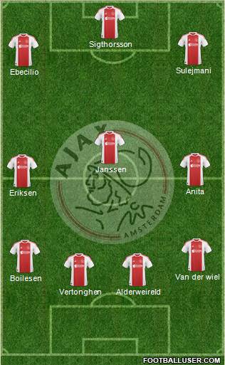 AFC Ajax Formation 2011