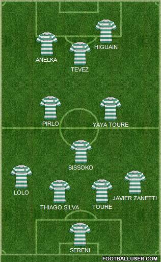 Celtic Formation 2011