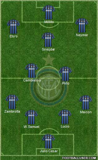 F.C. Internazionale Formation 2011