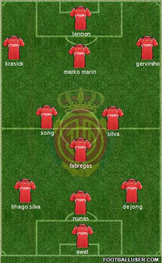 R.C.D. Mallorca S.A.D. Formation 2011