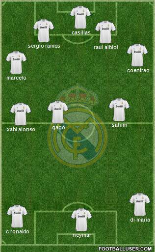 Real Madrid C.F. Formation 2011