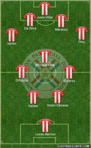 Paraguay Formation 2011