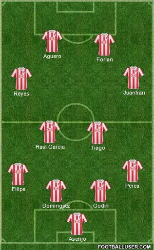 Atlético Madrid B Formation 2011