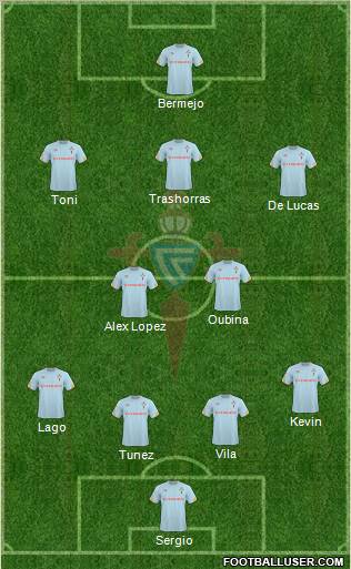 R.C. Celta S.A.D. Formation 2011