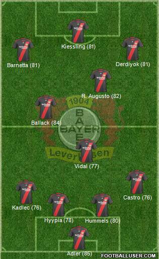 Bayer 04 Leverkusen Formation 2011