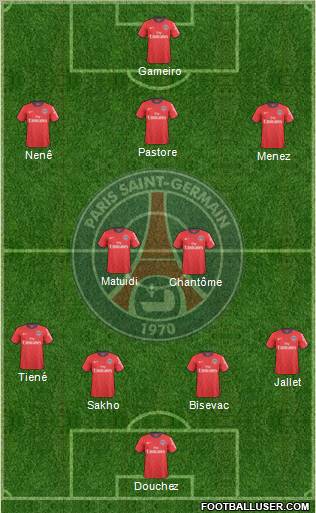 Paris Saint-Germain Formation 2011