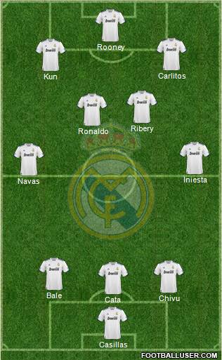 Real Madrid C.F. Formation 2011