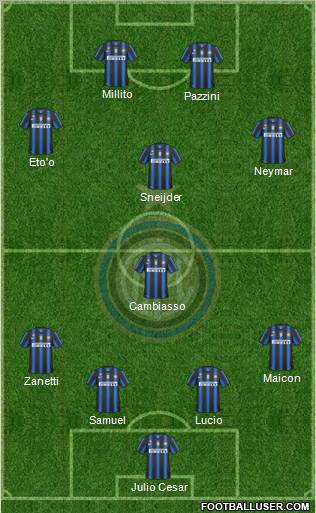 F.C. Internazionale Formation 2011