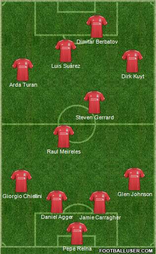 Liverpool Formation 2011