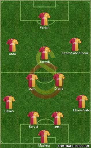 Galatasaray SK Formation 2011