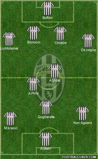 Juventus Formation 2011