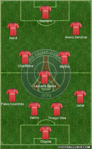 Paris Saint-Germain Formation 2011