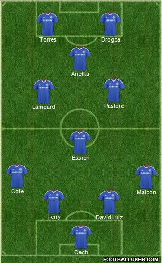 Chelsea Formation 2011