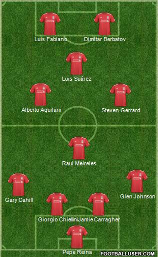Liverpool Formation 2011