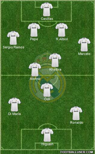 Real Madrid C.F. Formation 2011