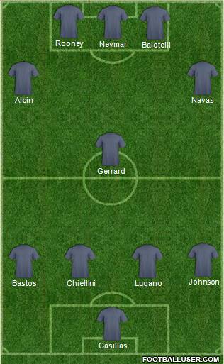 Championship Manager Team Formation 2011