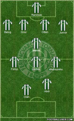 Ferencvárosi Torna Club Formation 2011