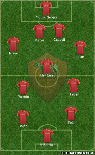 AS Roma Formation 2011