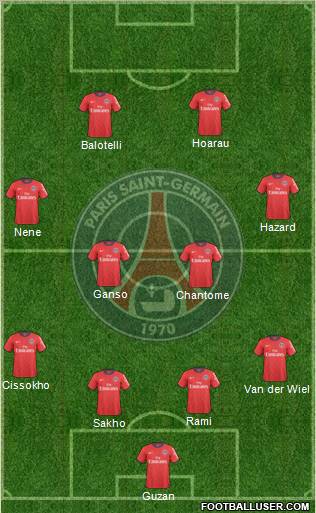 Paris Saint-Germain Formation 2011