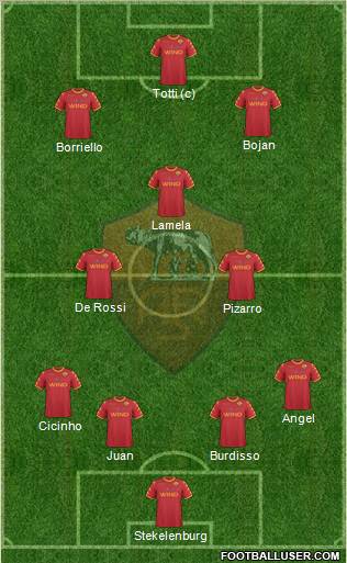 AS Roma Formation 2011