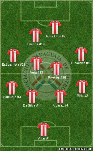 Paraguay Formation 2011