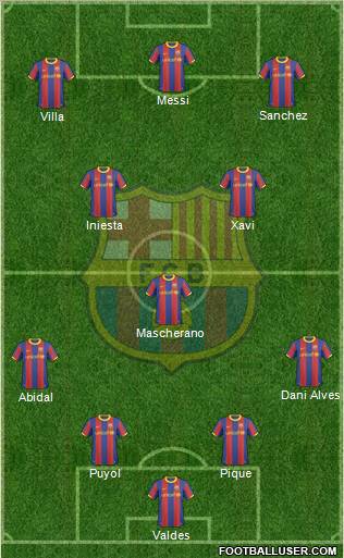 F.C. Barcelona Formation 2011