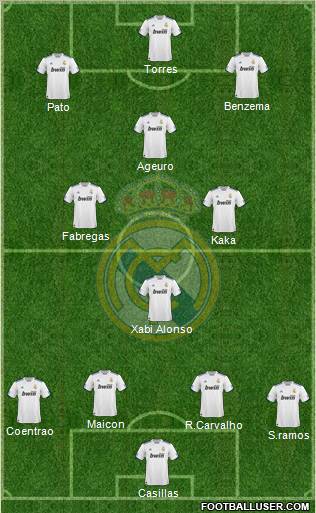 Real Madrid C.F. Formation 2011