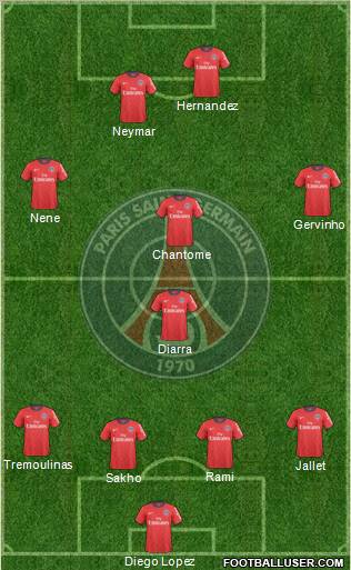 Paris Saint-Germain Formation 2011