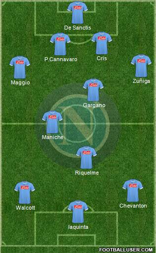 Napoli Formation 2011