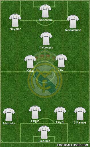 Real Madrid C.F. Formation 2011