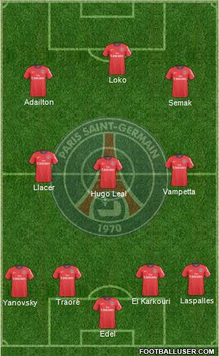 Paris Saint-Germain Formation 2011