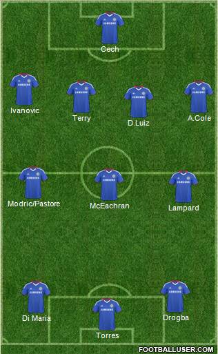 Chelsea Formation 2011