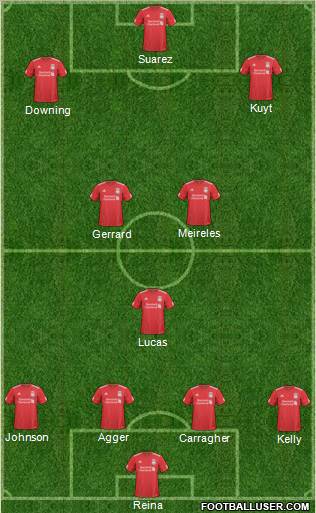 Liverpool Formation 2011