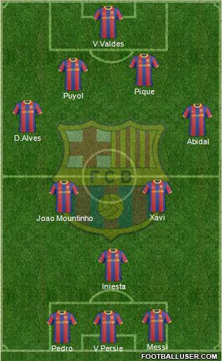 F.C. Barcelona Formation 2011
