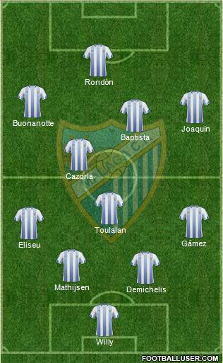 Málaga C.F., S.A.D. Formation 2011