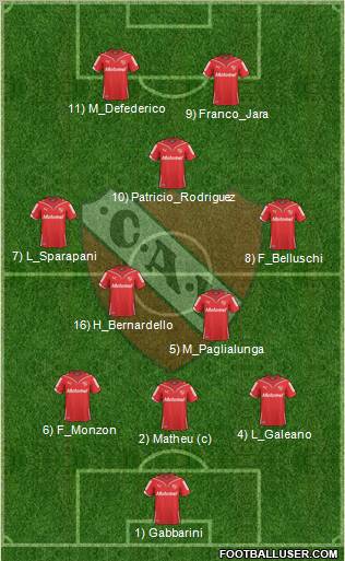 Independiente Formation 2011