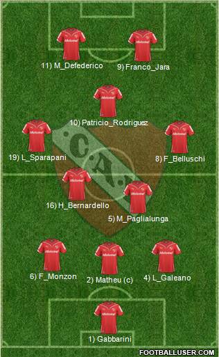 Independiente Formation 2011