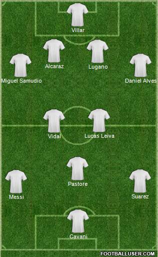 Dream Team Formation 2011