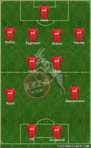 1.FC Köln Formation 2011