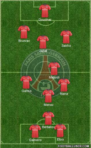Paris Saint-Germain Formation 2011