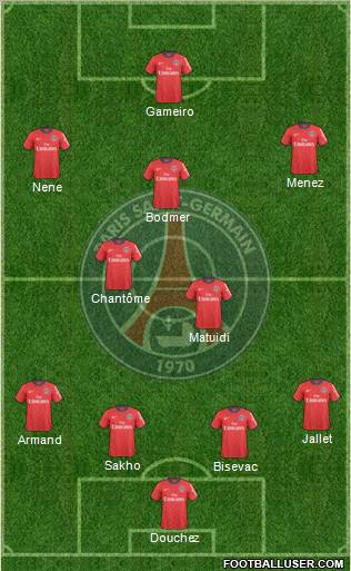 Paris Saint-Germain Formation 2011