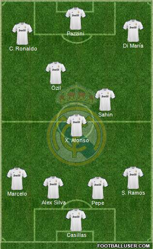 Real Madrid C.F. Formation 2011