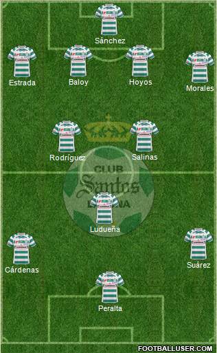 Club Deportivo Santos Laguna Formation 2011