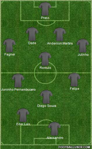 Vasco EC Formation 2011