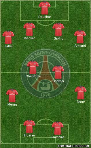 Paris Saint-Germain Formation 2011