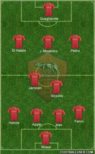 AS Roma Formation 2011