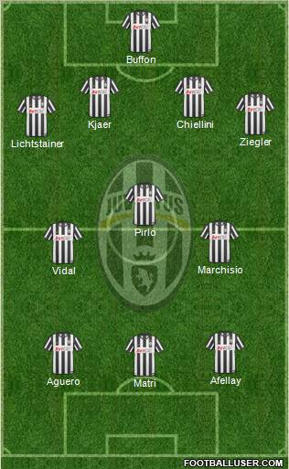 Juventus Formation 2011