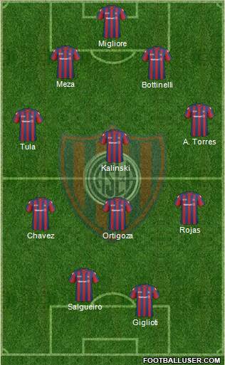 San Lorenzo de Almagro Formation 2011