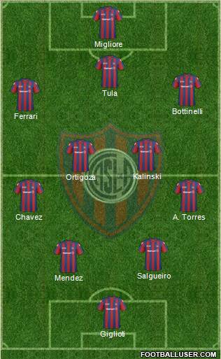San Lorenzo de Almagro Formation 2011