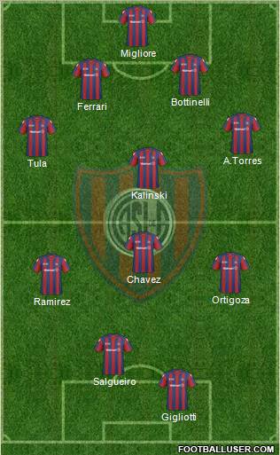 San Lorenzo de Almagro Formation 2011